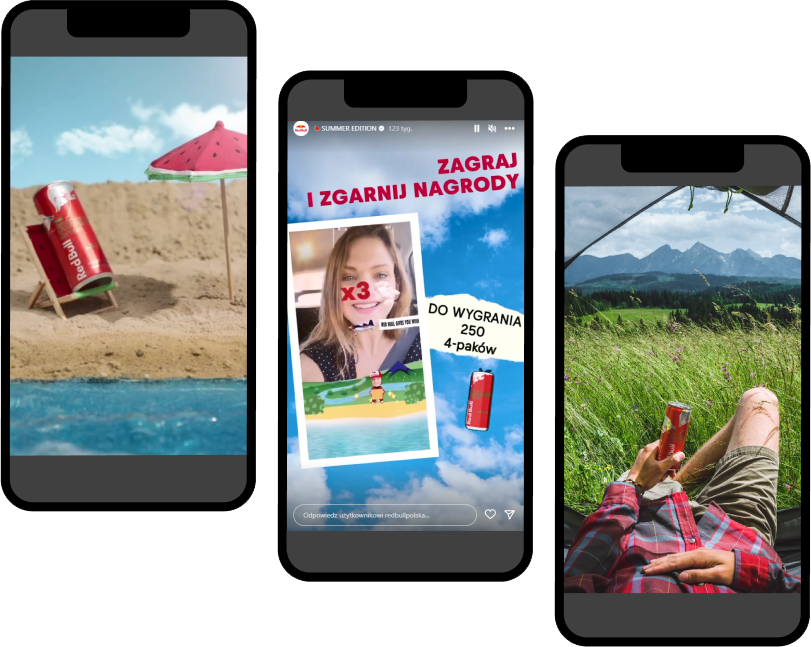 RedBull - Wprowadzenie produktu na rynek przez social media